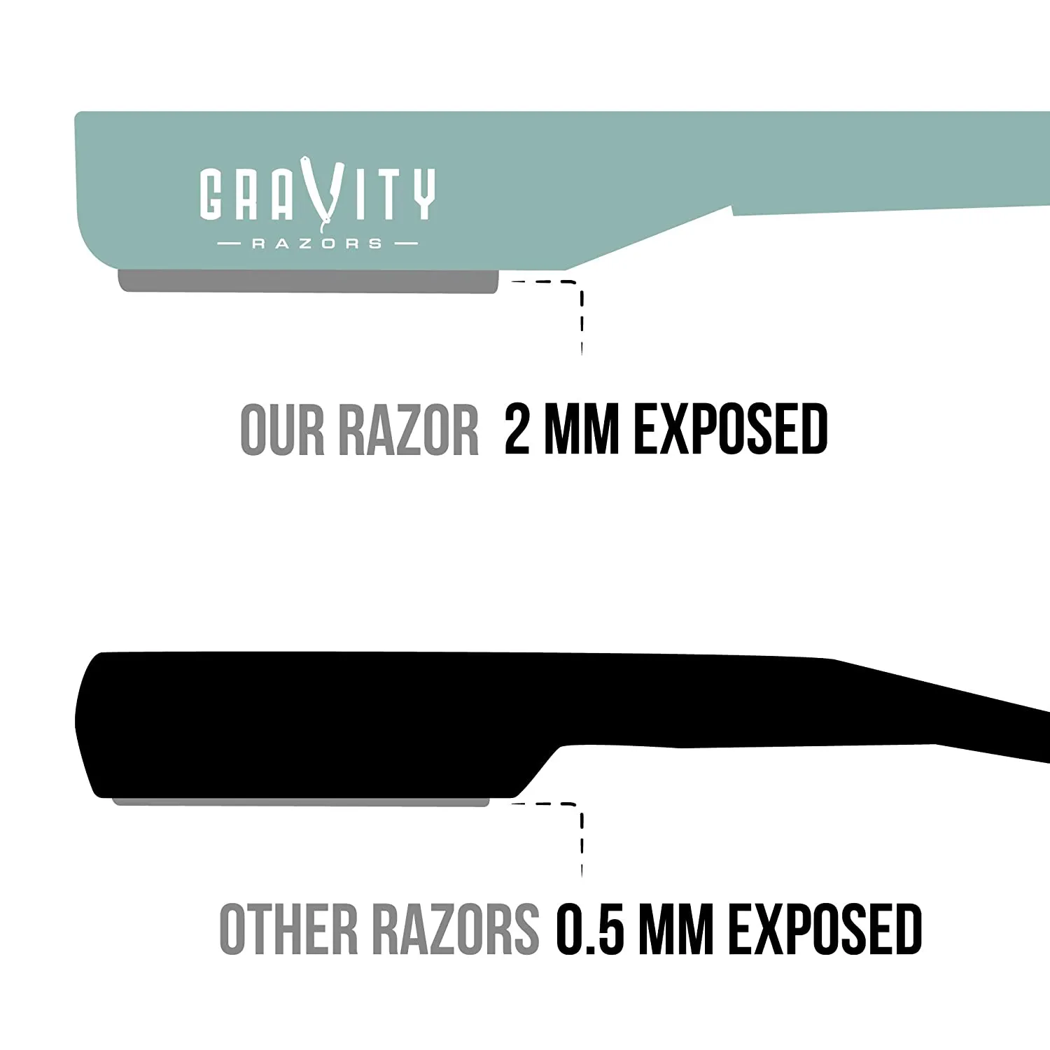 Barber Straight Razor - Stainless Steel Straight Edge Razor with 10 Derby Premium Blades (Mint)
