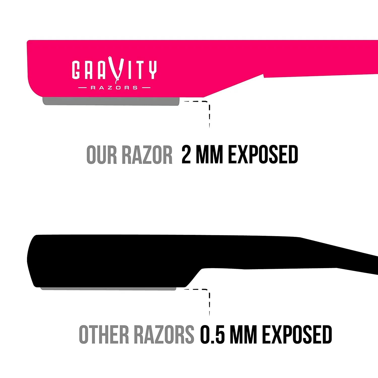 Barber Straight Razor - Stainless Steel Straight Edge Razor with 10 Derby Premium Blades (Pink)