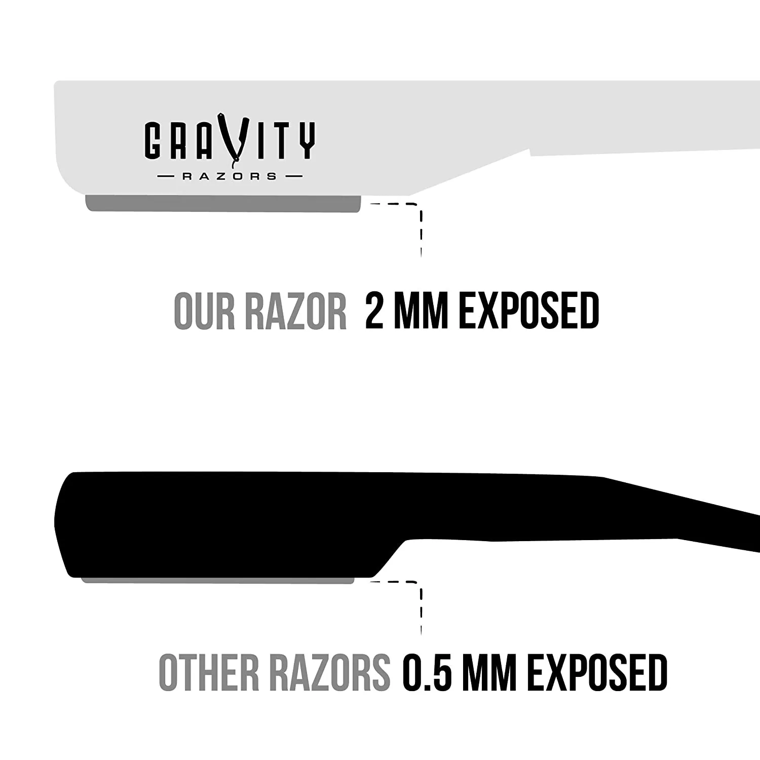 Barber Straight Razor - Stainless Steel Straight Edge Razor with 10 Derby Premium Blades (White)
