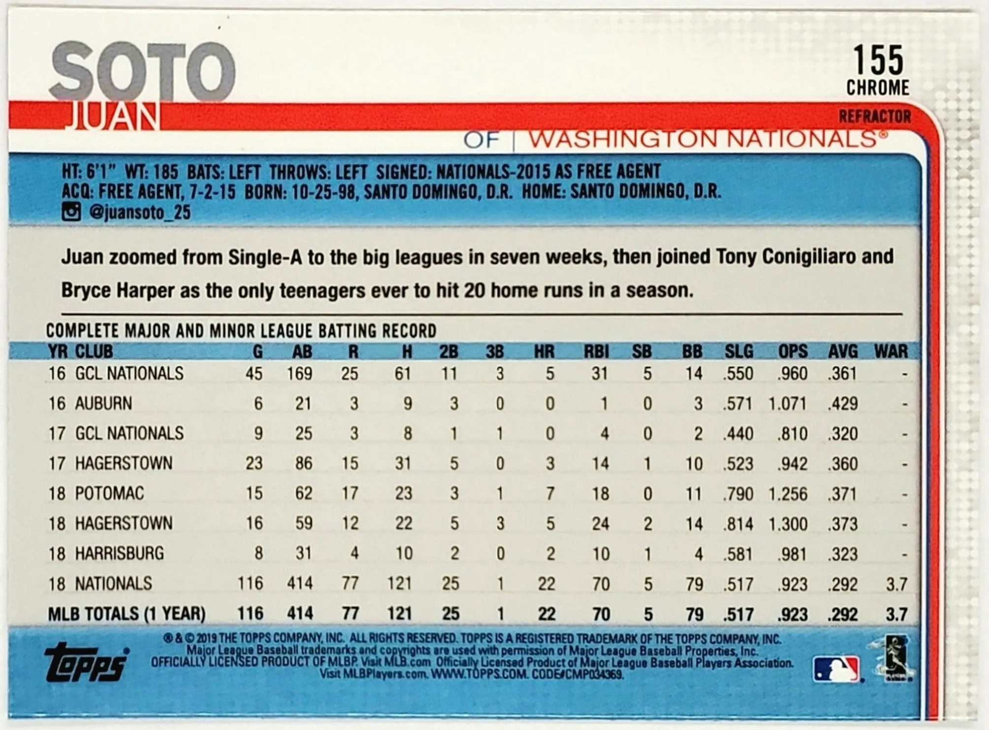 Juan Soto Rookie Cup Refractor 2019 Topps Chrome #155, Nationals, Mets